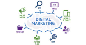 top 5 digital marketing institutes in chandigarh