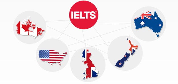 Top 5 IELTS Training Institutes in Chandigarh and Mohali