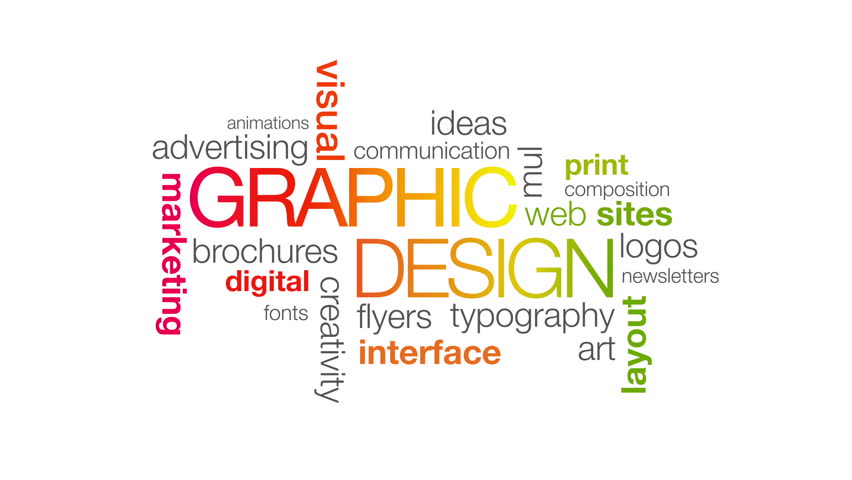 Top 5 Graphic Designing Training Course In Chandigarh and Mohali