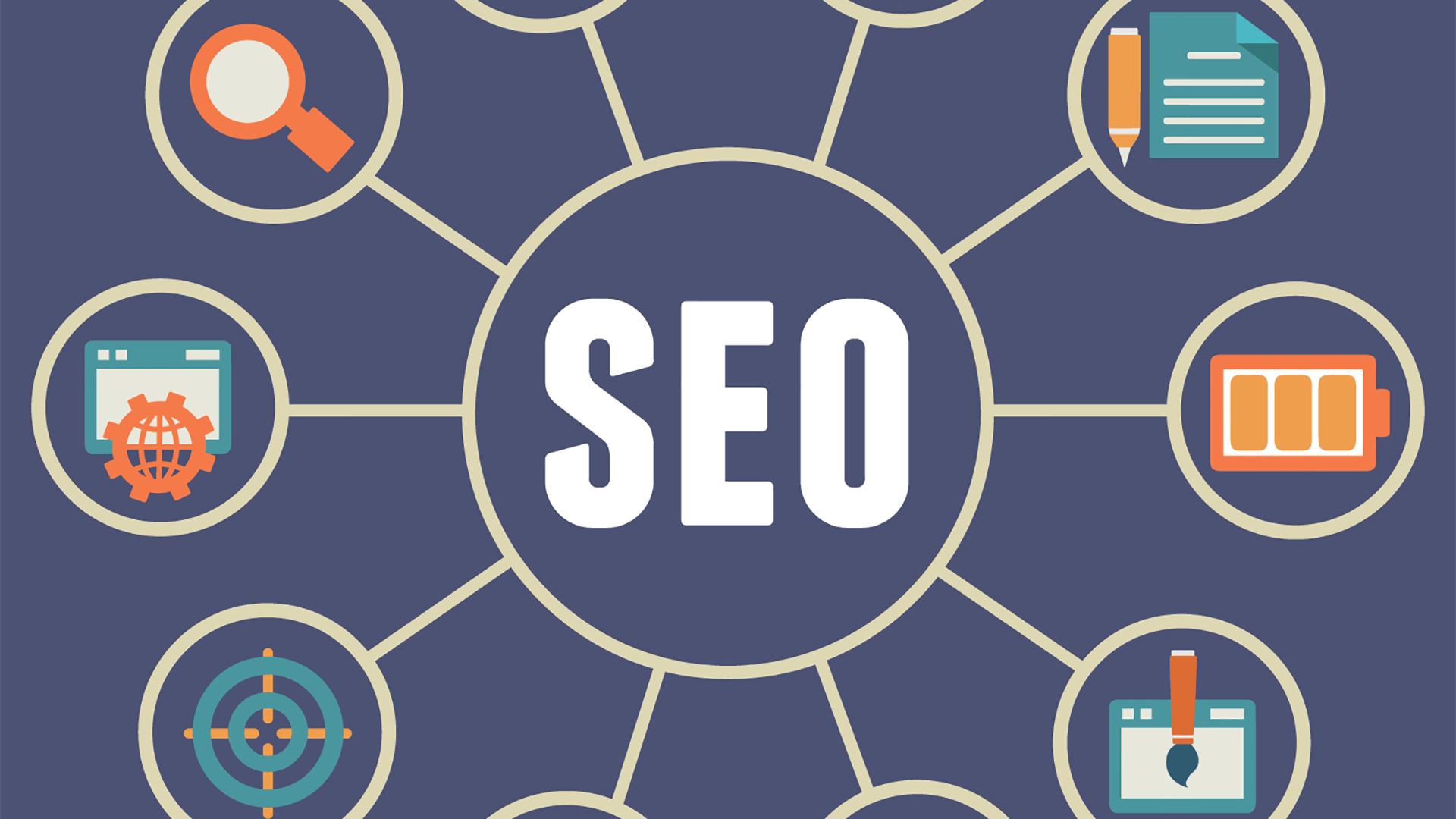 Scope of SEO Jobs in Chandigarh and Mohali