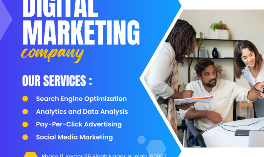 India’s best Digital Marketing Company