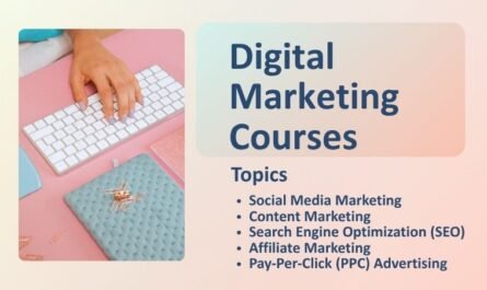Digital Marketing Course Near Me