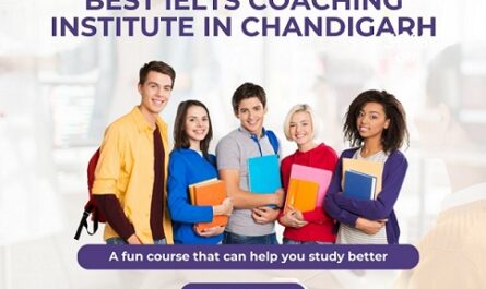 Best -ELTS -Coaching -Institute -In- Chandigarh-ThinkEnglish