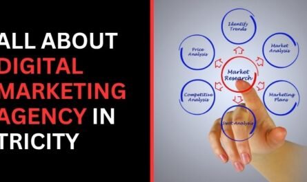 All About Digital Marketing Agency in Tricity